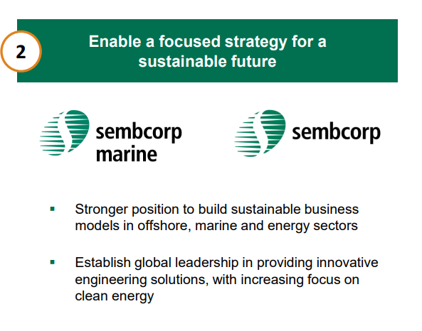 Sembcorp Industries and Marine's Announcement