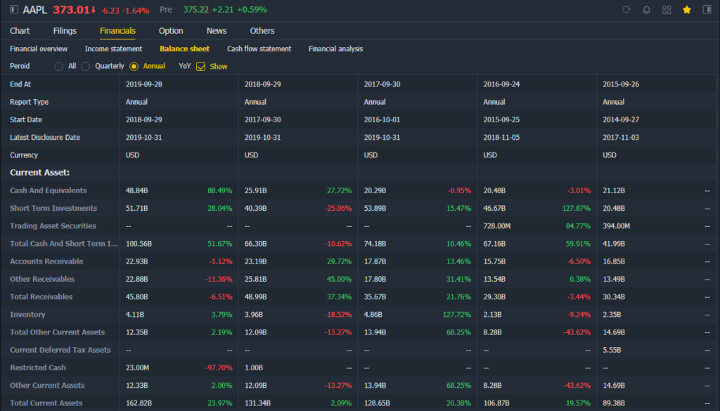 Tiger Brokers | Desktop U.I.