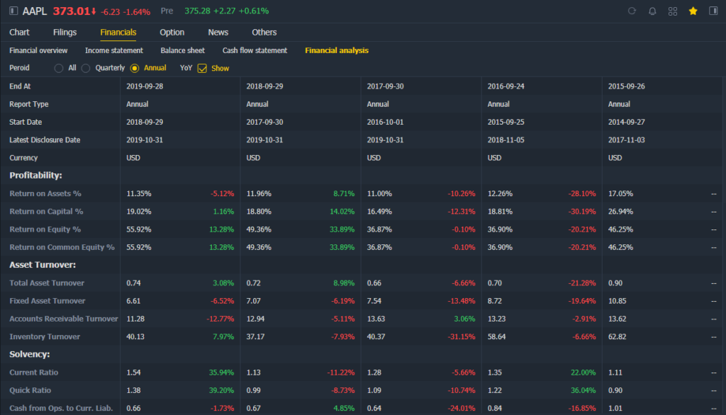 Tiger Brokers | Desktop U.I.