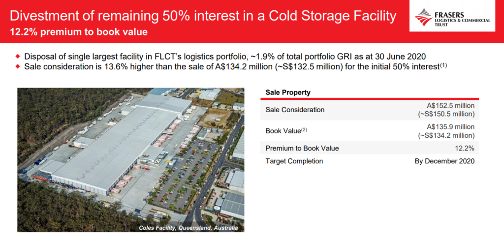 3Q results of Frasers Logistics and Commercial Trust | Divestment