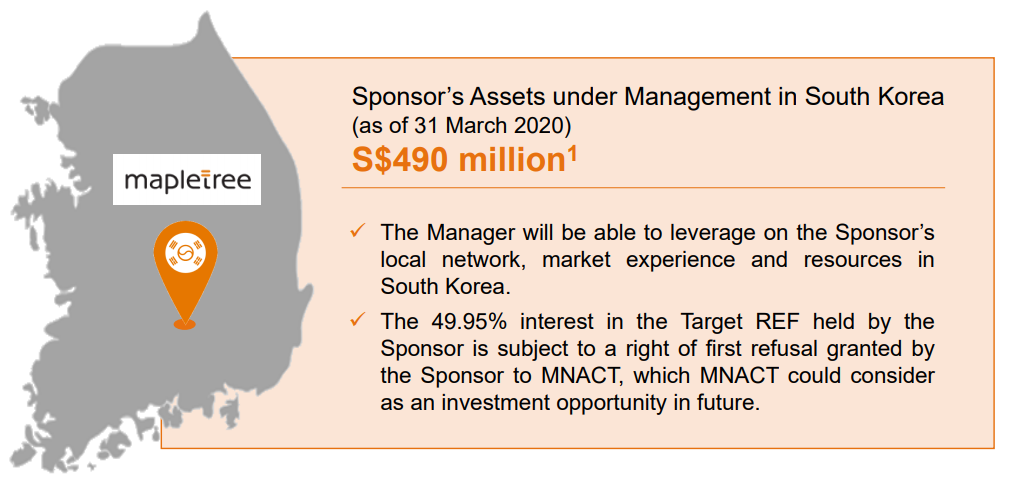 MNACT | Leverage on Sponsor's Resources