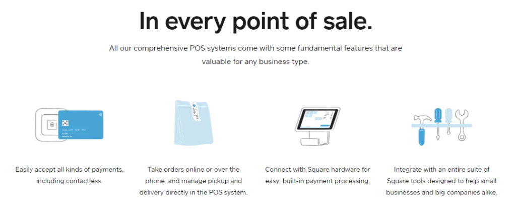 Square (NYSE:SQ) | Square POS