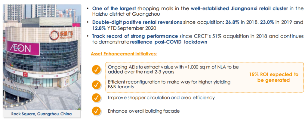 Capitaland Retail China Trust | 100% Ownership in Rock Square