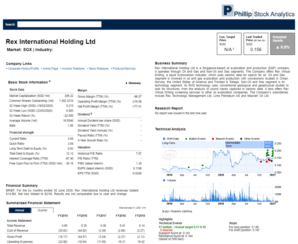 POEMS by Phillip Securities | Cash Plus Account | Key Platform Features | Stock Analytics