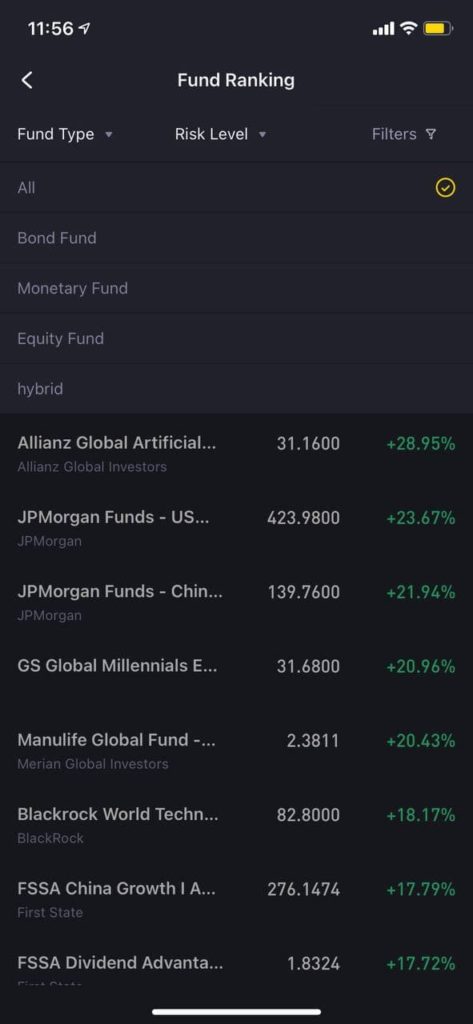 Tiger Brokers's Fund Mall | Platform Features | Types Of Funds
