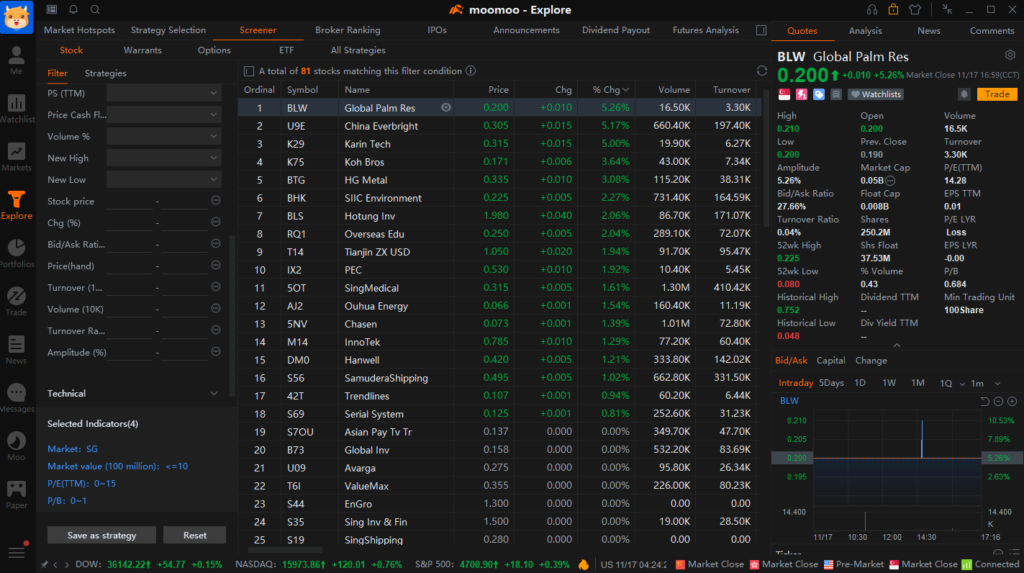 If You Are A Value Investor, You Should Start Using The moomoo App In 2021 | Stock Screener