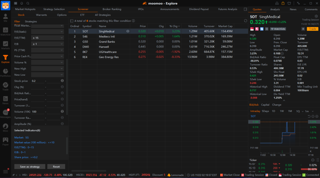 How I Find Stocks Through The moomoo App | Stock Screener