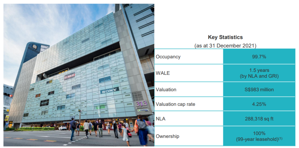 Is Lendlease REIT A Good Buy Now in 2022? | Portfolio Overview | 313@somerset