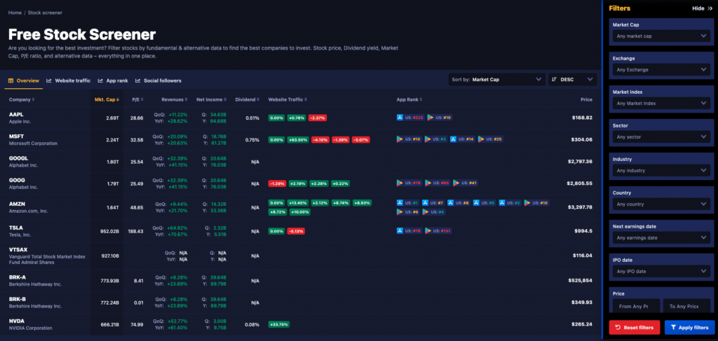 Strike.Market - The Best Platform with Alternative Data for Investors | Features | Screener