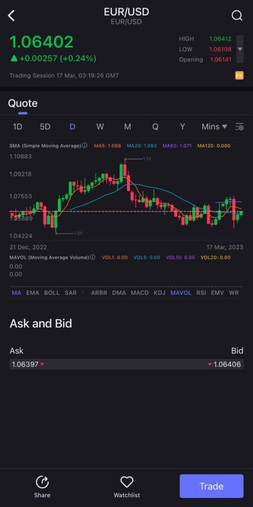 uSMART Just Launched 2 New Features That Can Help You Trade Better! Don't Miss This Opportunity And Start Using uSMART | Forex CFD | Where Can You Find It In-App?