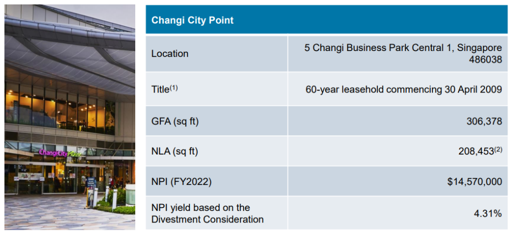 Is Frasers Centrepoint Trust A Good Buy Now in 2023? | Divestment Analysis | Changi City Point