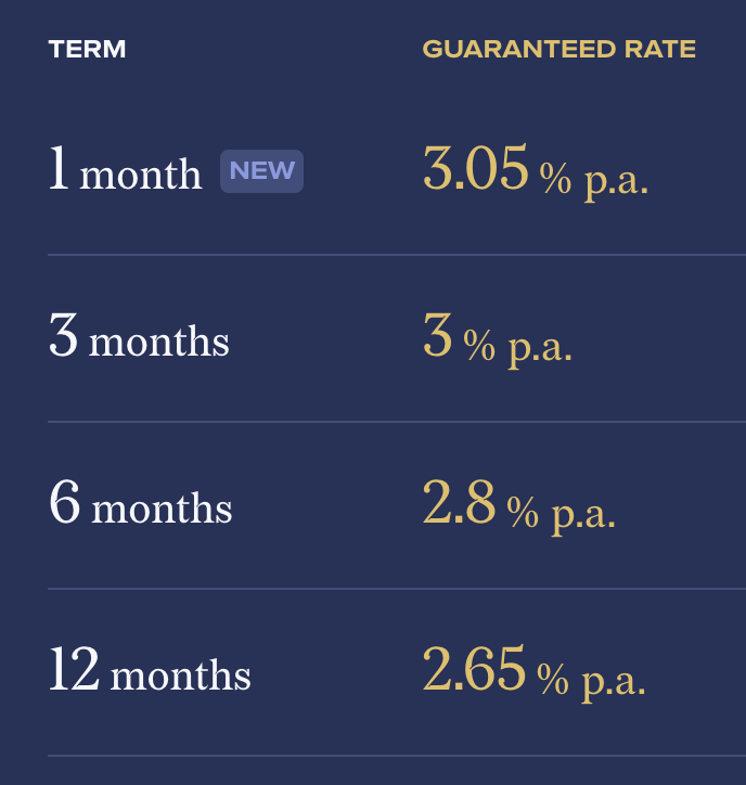 Which Fixed Income Investment Is The Best In Singapore? (Dec 2024) | Syfe Cash+ Guaranteed