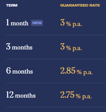 Which Fixed Income Investment Is The Best In Singapore? (Jan 2025) | Syfe Cash+ Guaranteed